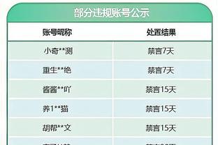 明日湖人战太阳：浓眉八村塁范德彪大概率出战 詹姆斯出战成疑